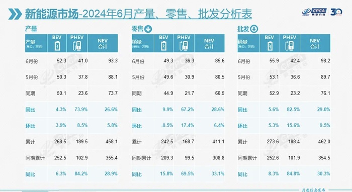 2024新澳长期免费资料大全-解析当前问题的最新解答_X.2.168