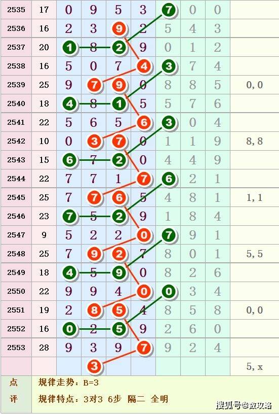 2024年12生肖49码图|全面解释解析落实高端定制尊享精工版180.470449.329