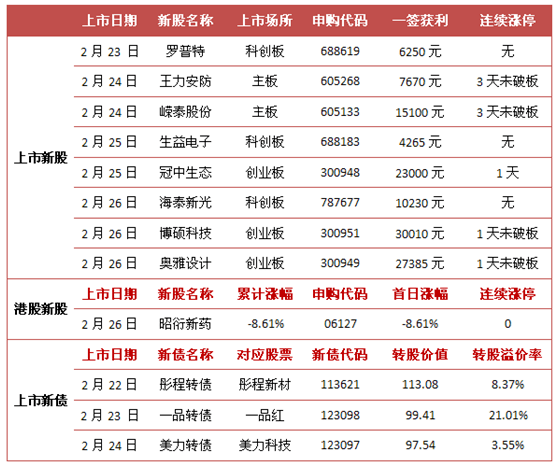 2024今晚香港开特马开什么|全面解释解析落实梦幻高端版428.329