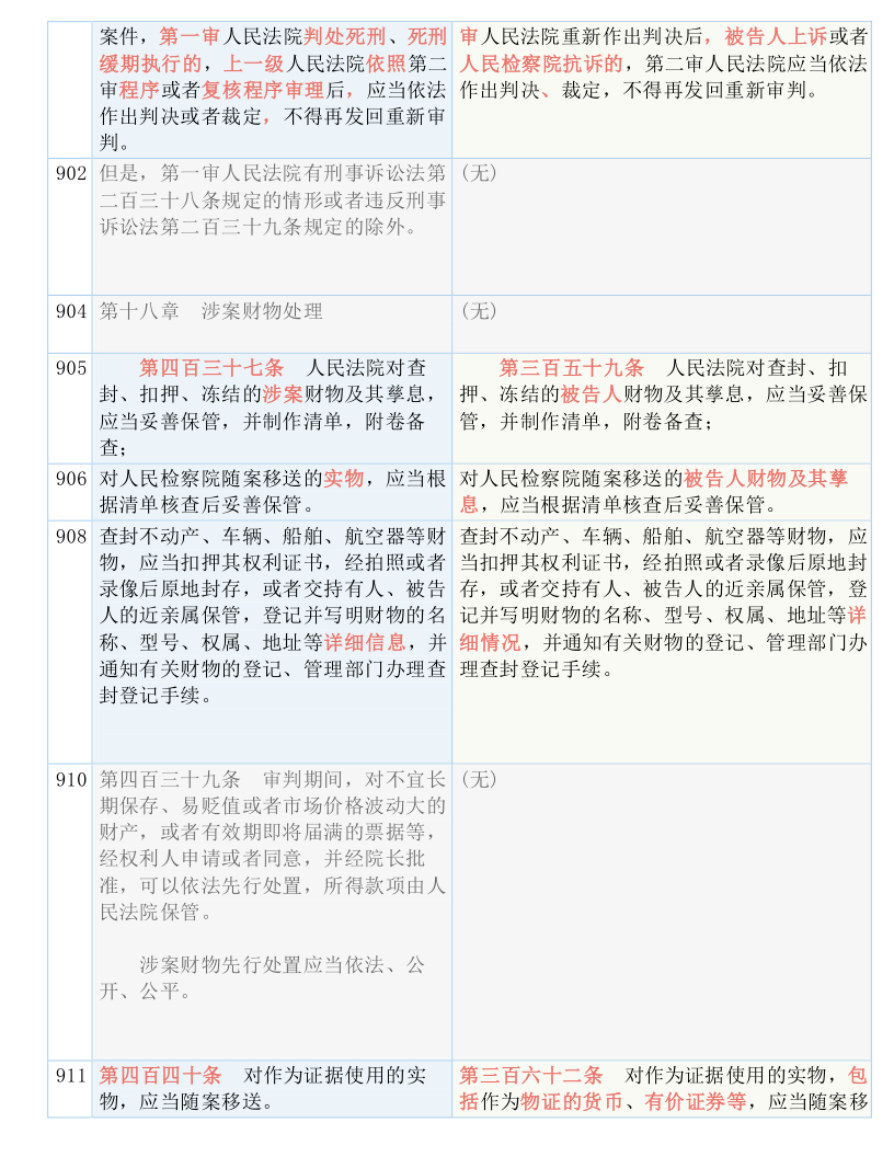 2024今晚新澳门资料大全|词语释义解释落实至尊传奇版324.329