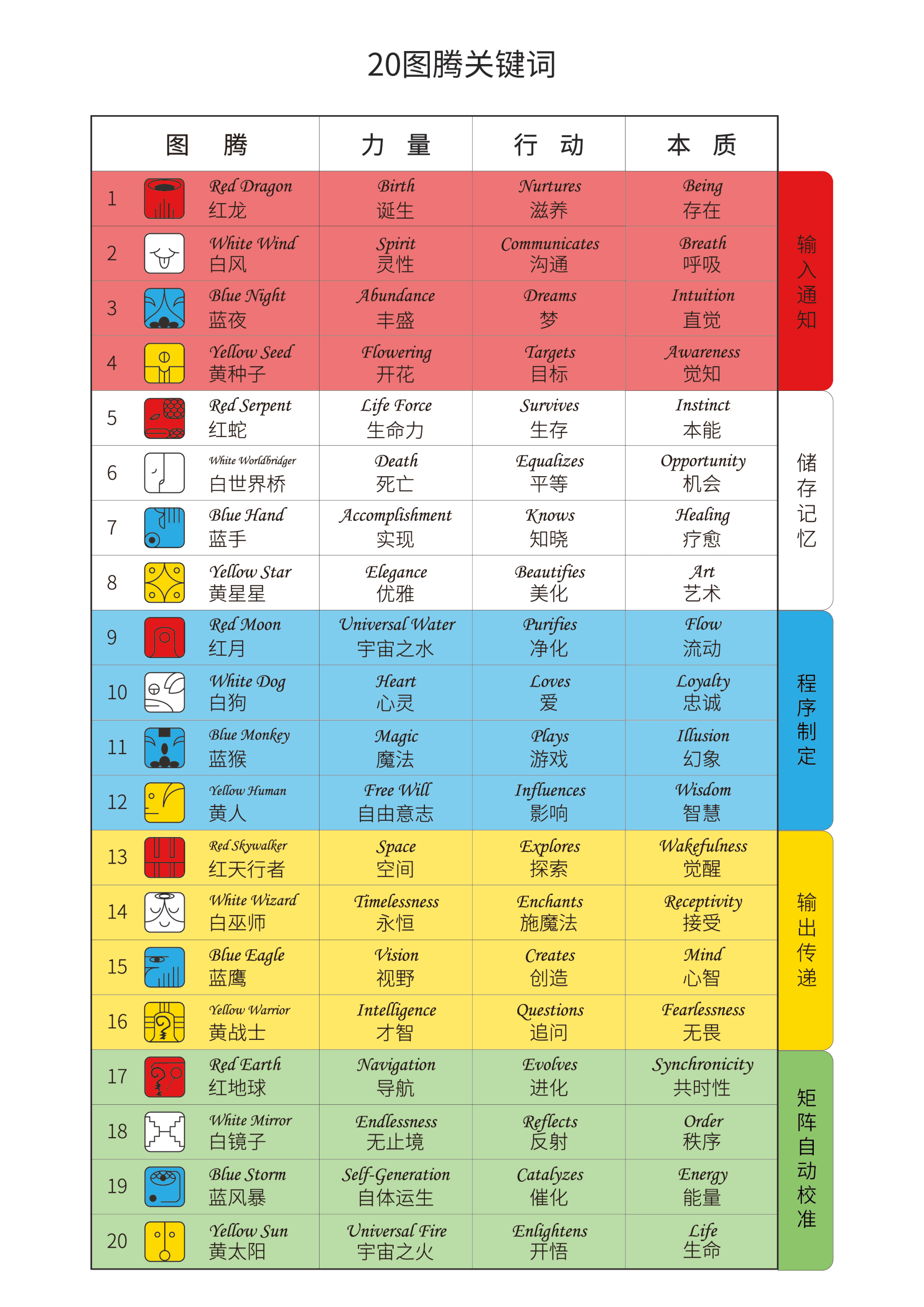 王中王100%期期准澳彩|词语释义解释落实