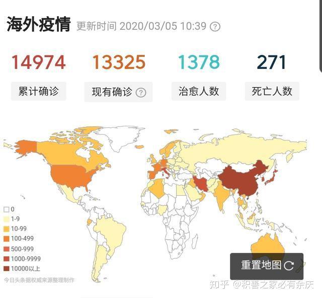 今天世界各国最新疫情概况