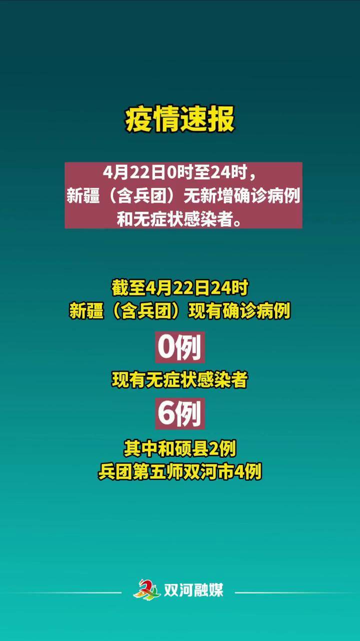 新疆新冠病毒最新疫情概况