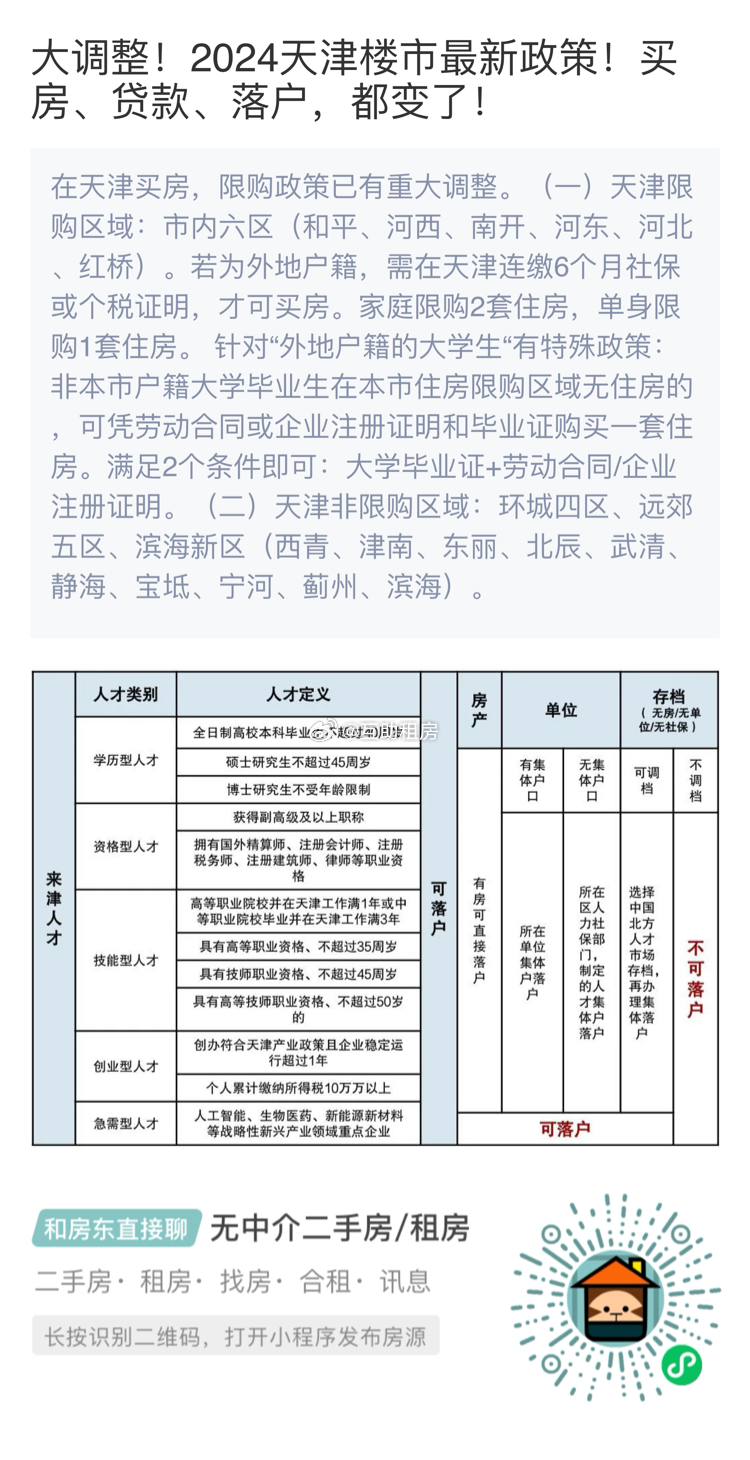 津城保最新消息全面解读