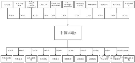 热点 第80页