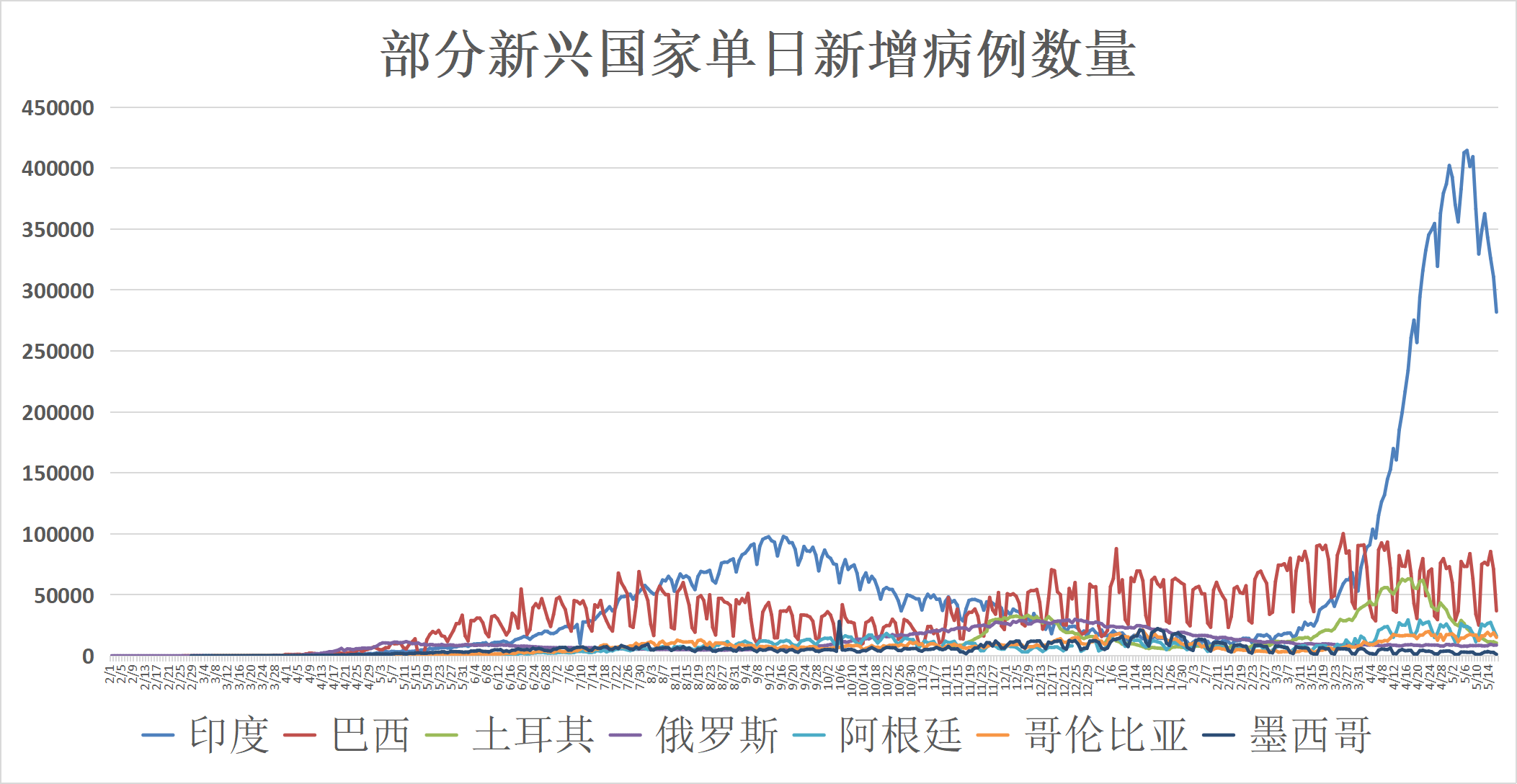 疫情反复最新消息，全球疫情现状与应对策略