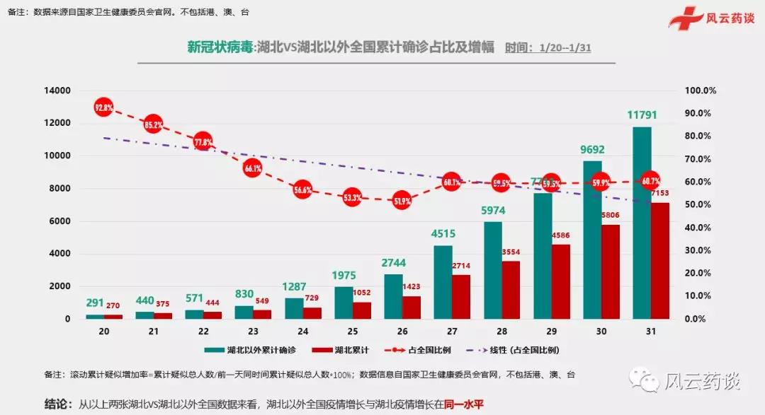 最新新冠消息实时发布，全球疫情动态与应对策略