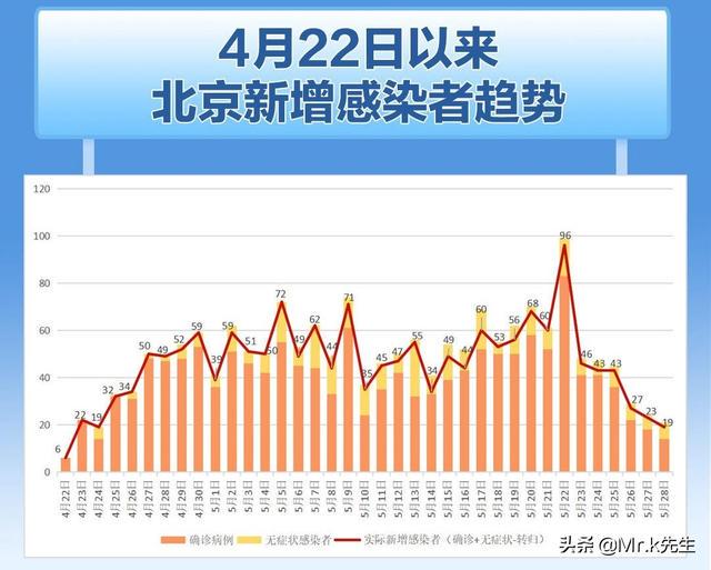 北京疫情最新报道（17日）深度解析与防控进展报告