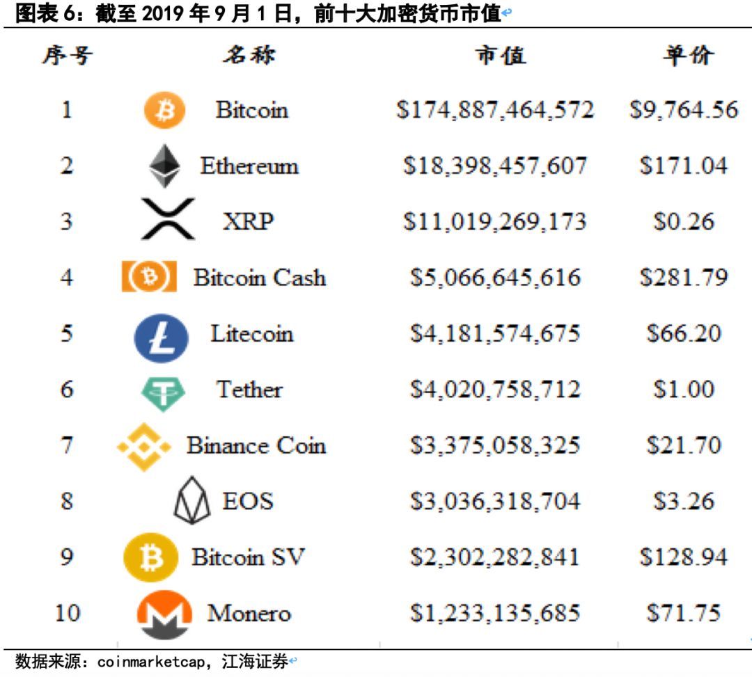 寿司币最新消息，探索数字货币的新纪元