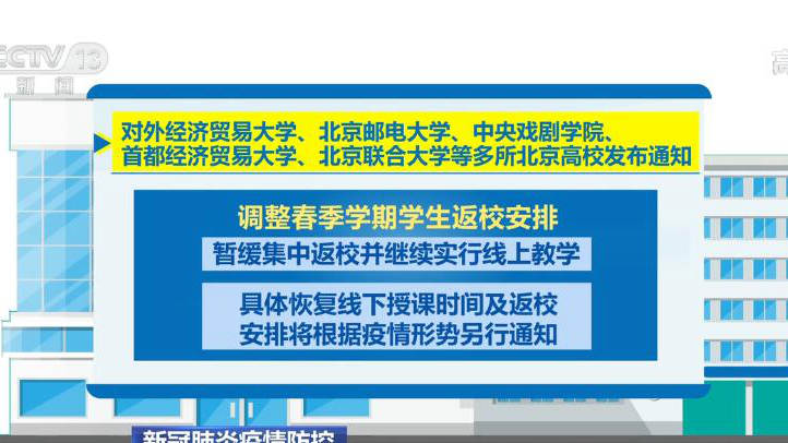 高校返校最新消息，返校安排、防疫措施与未来展望