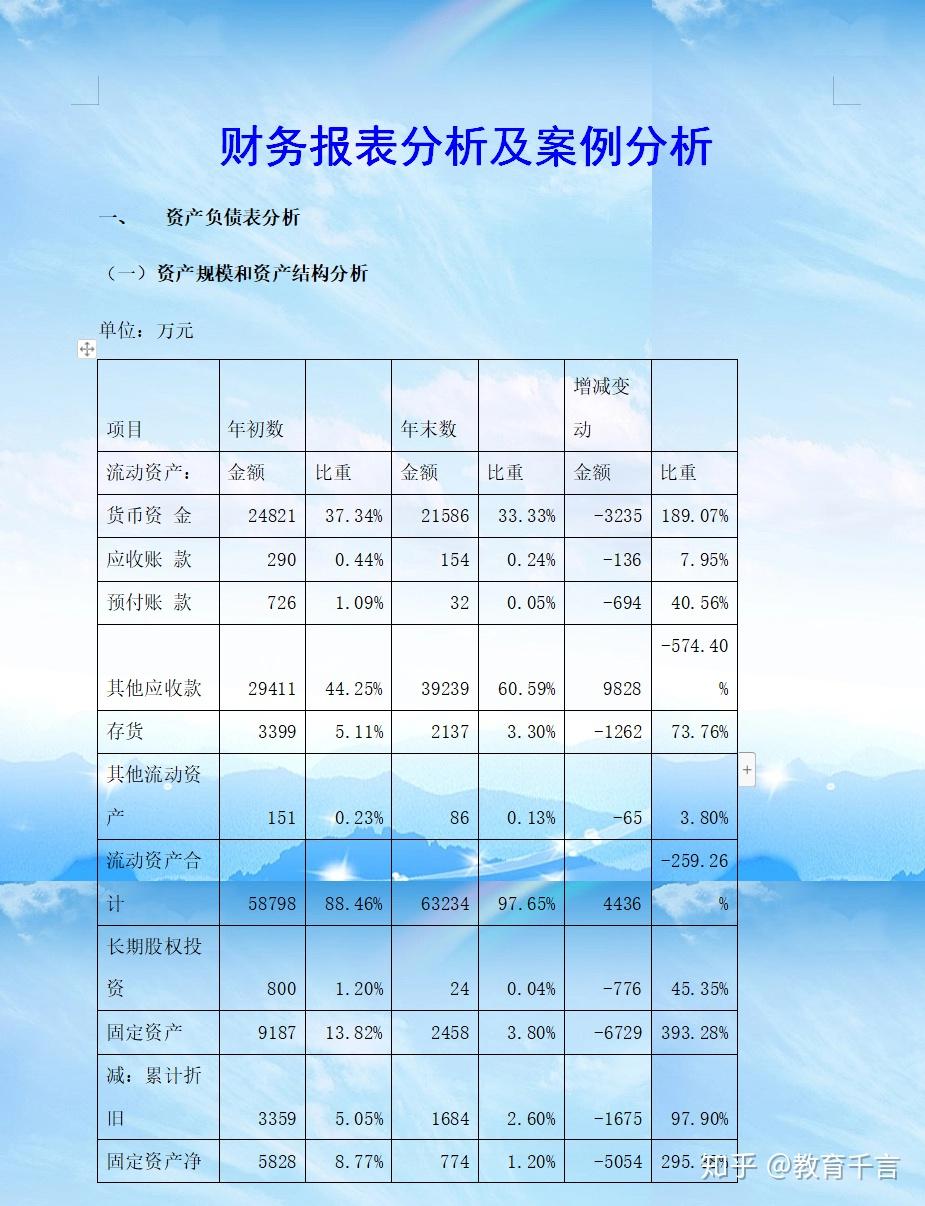 财务报表分析最新案例，探究某公司财务数据背后的故事