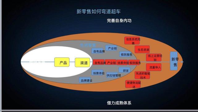 最新十大平台引领时代潮流