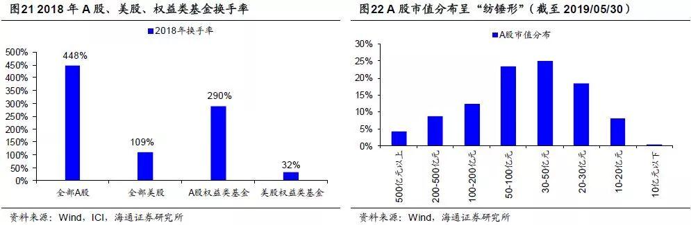 美国股票最新交易消息概览