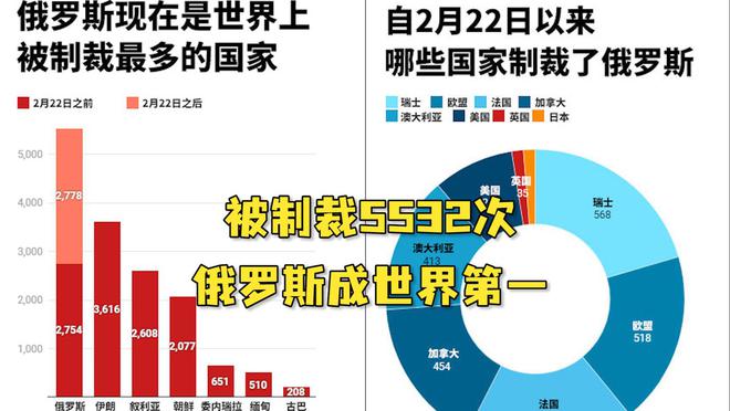 中国最新制裁美国组织的深度解析