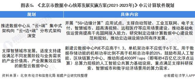 北京疫情最新数据报告——聚焦17日的防控进展与态势分析