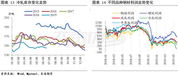 科二最新政策解读与影响分析