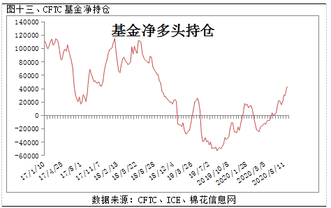 中美关系最新形势，复杂多变中的新动向