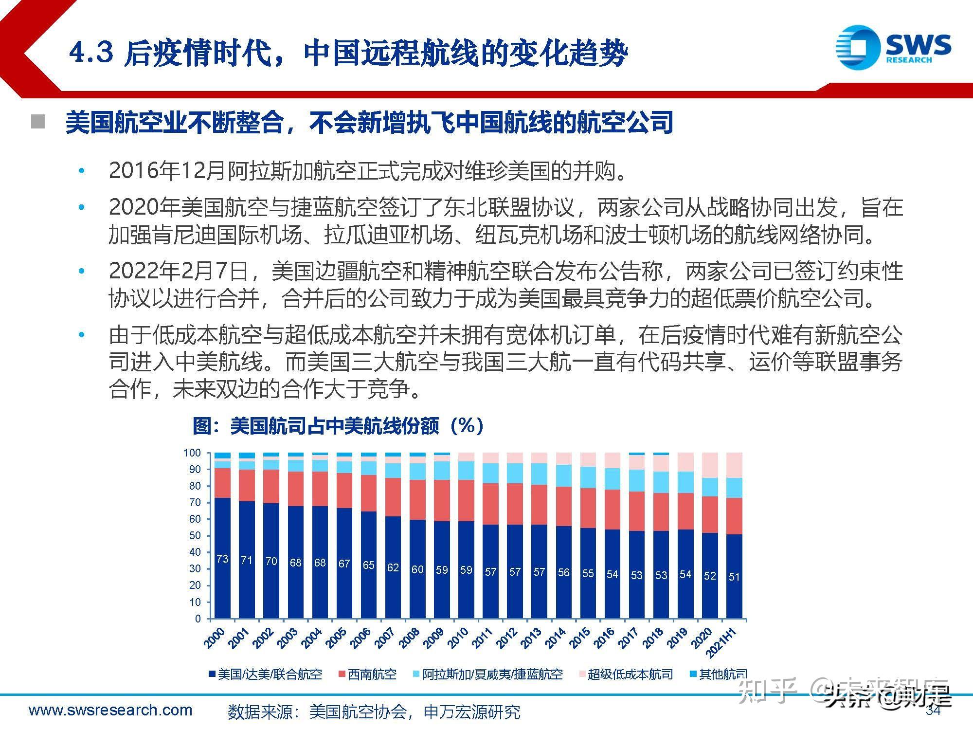 台转机最新消息，航空产业的新机遇与挑战