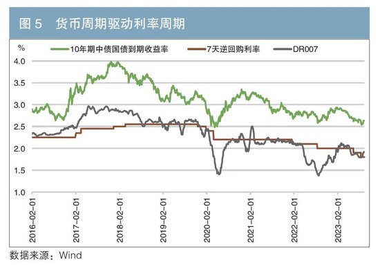 证券最新政策消息及其影响分析