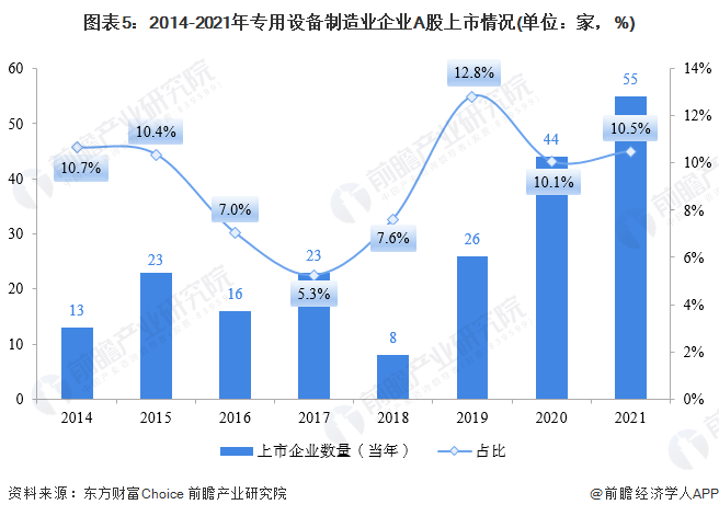 食品股最新消息，行业趋势、市场动态及前景展望