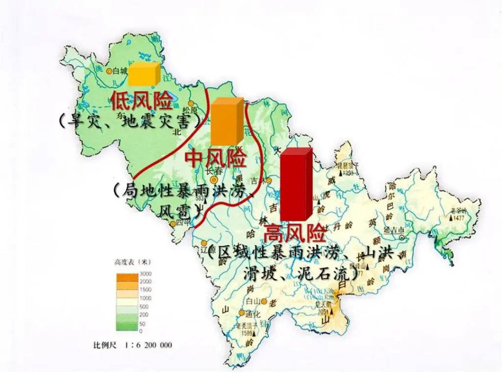 吉林市台风最新规划及其影响