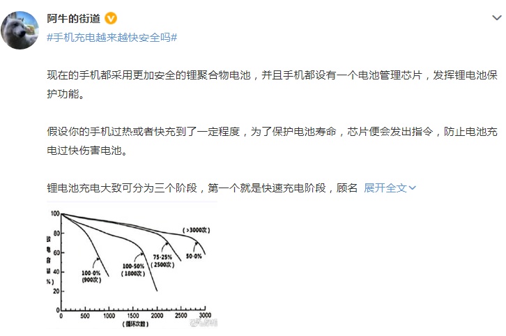 最新手机电池续航技术及发展趋势