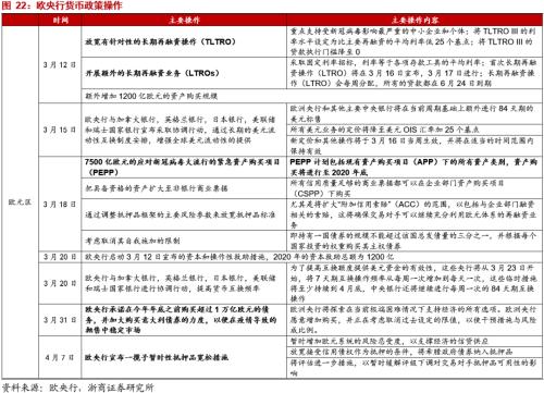 美国经济刺激计划最新动态分析