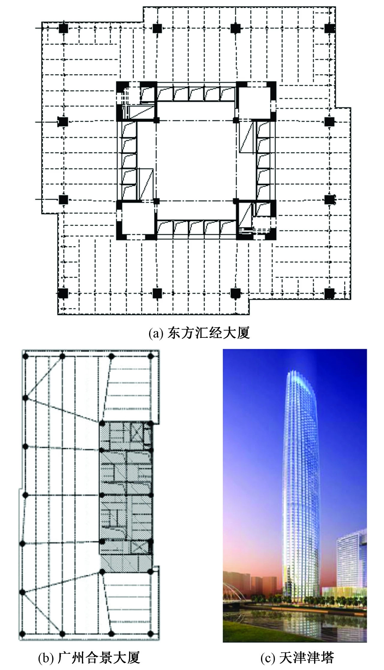 高层建筑结构最新的发展趋势与挑战