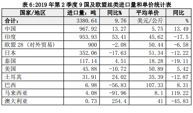 美国选票统计最新情况分析