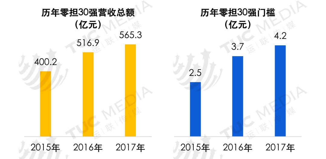 座霸最新消息，揭示现象背后的真相与发展趋势