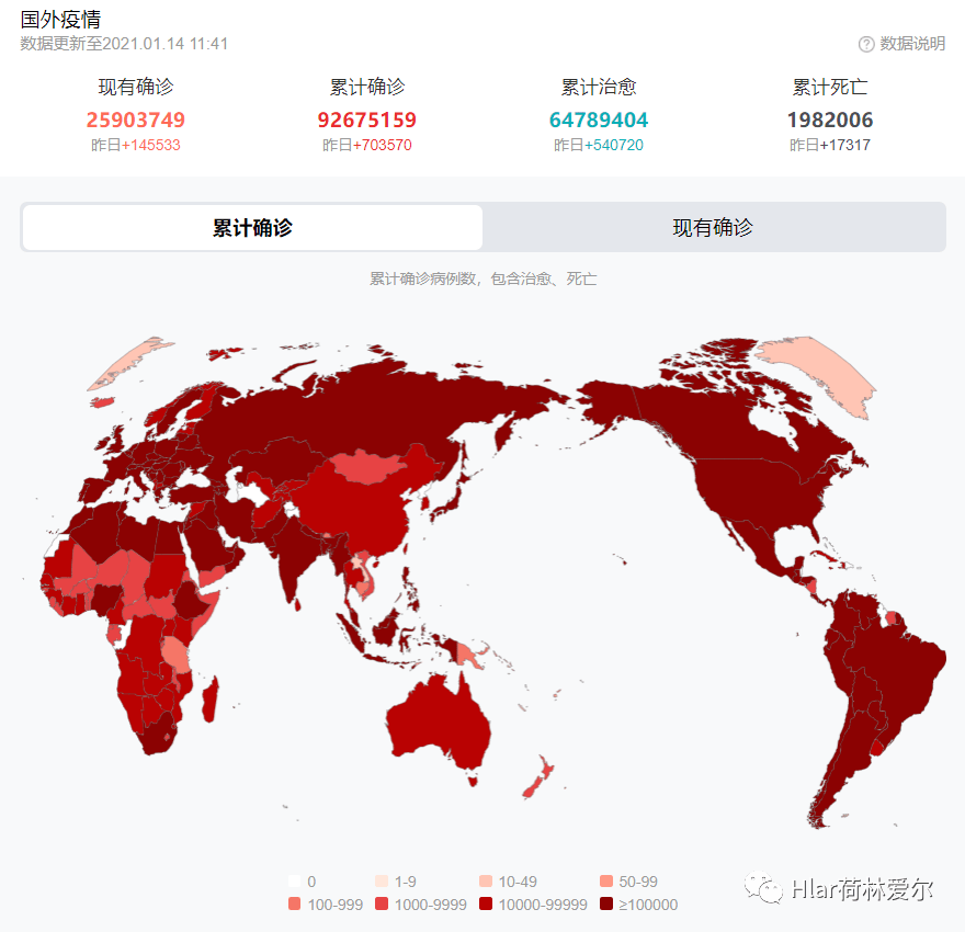 最新海外疫情实时更新，全球共同应对新冠病毒的挑战