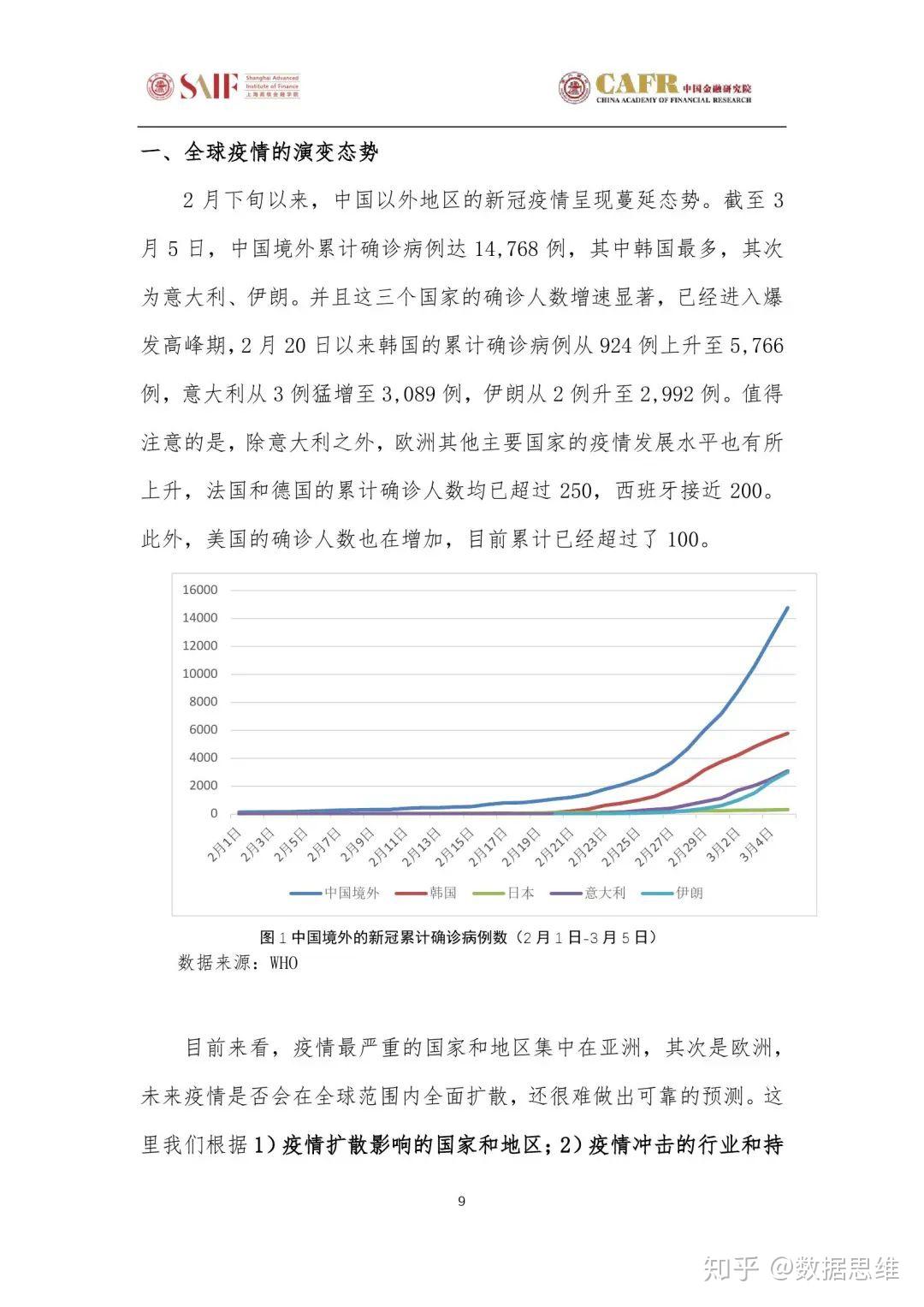 最新型病毒肺炎病例，全球疫情现状与应对策略